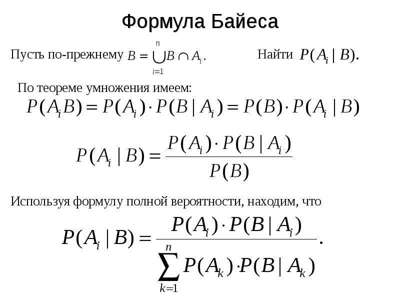 Теорема байеса для чайников