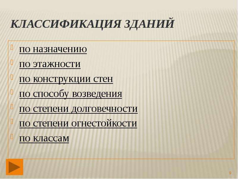 Классификация жилых домов