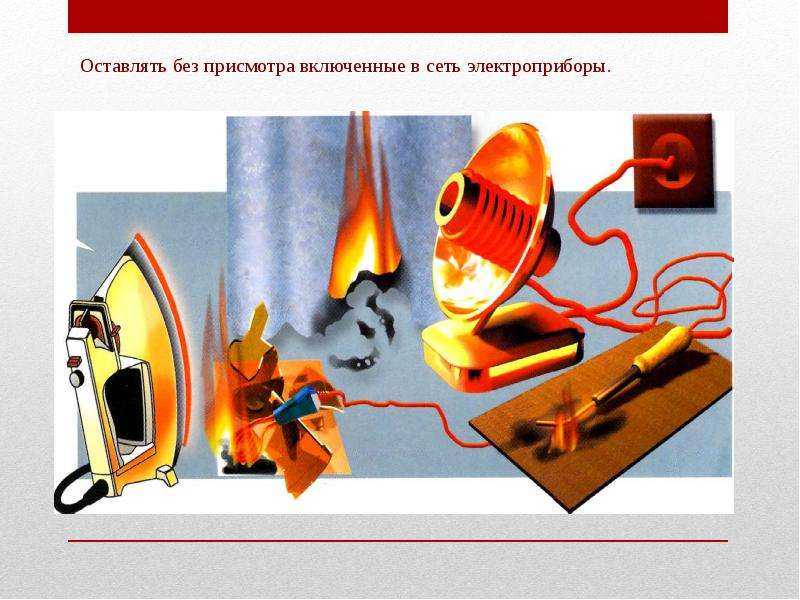 Организация пожарной безопасности в школе презентация