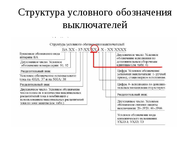 Пакетный выключатель условное обозначение на плане