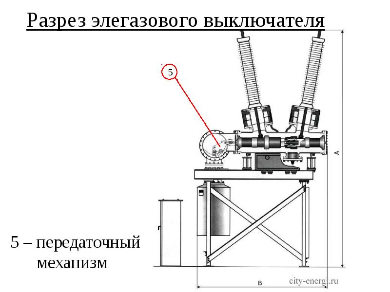 Эскиз элегазового выключателя