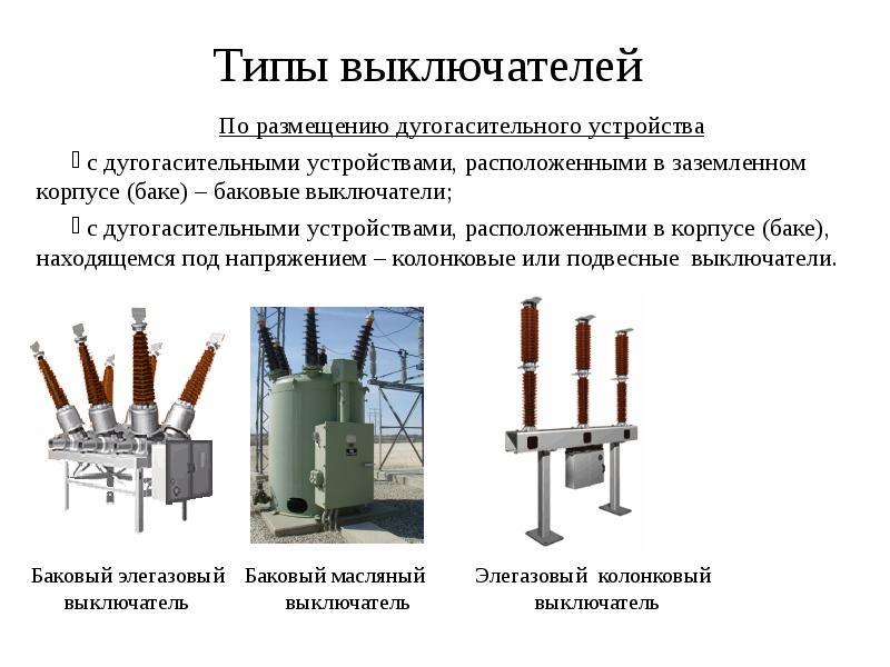 Типы выключателей. Баковый и колонковый выключатель. Виды дугогасительных устройств. Колонковый и баковый выключатель отличия.