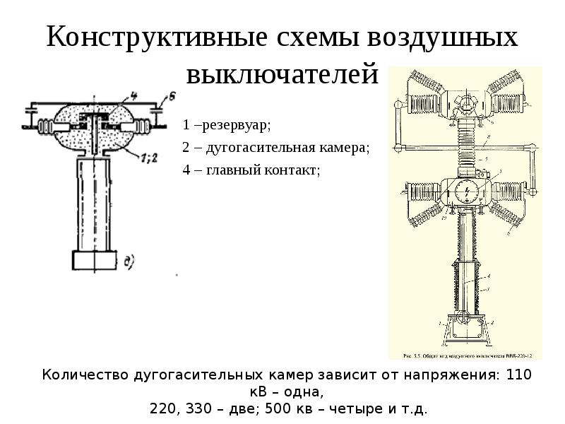 Конструктивный синоним