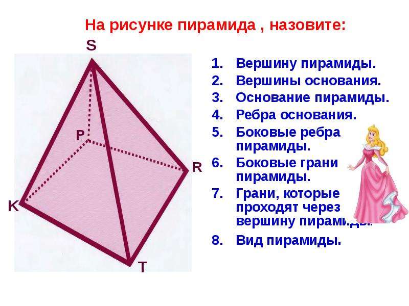 Ребро основания пирамиды