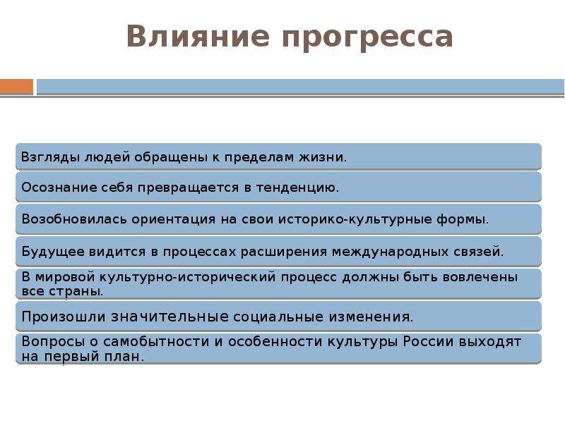 Влияние прогресса