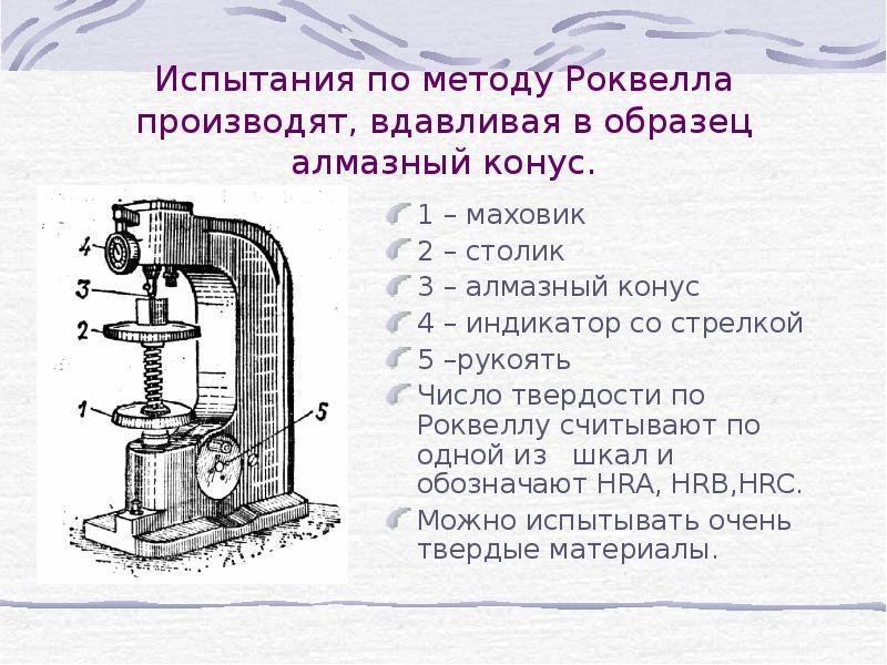 Твердомер роквелла схема