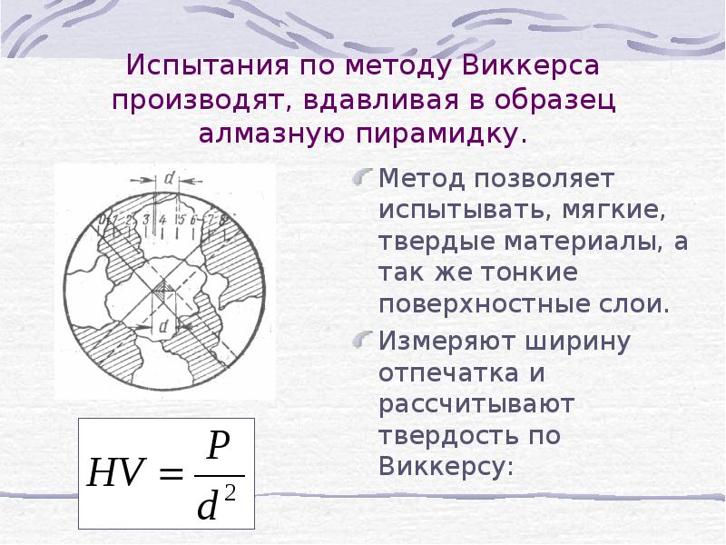 Методы исследования структуры металлов и сплавов