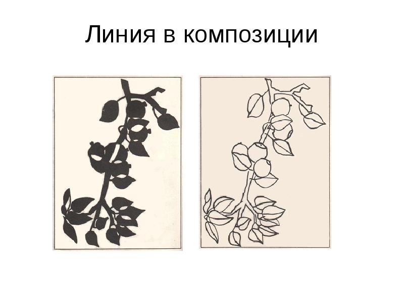 Рисунок ритм пятен 2 класс рисунок