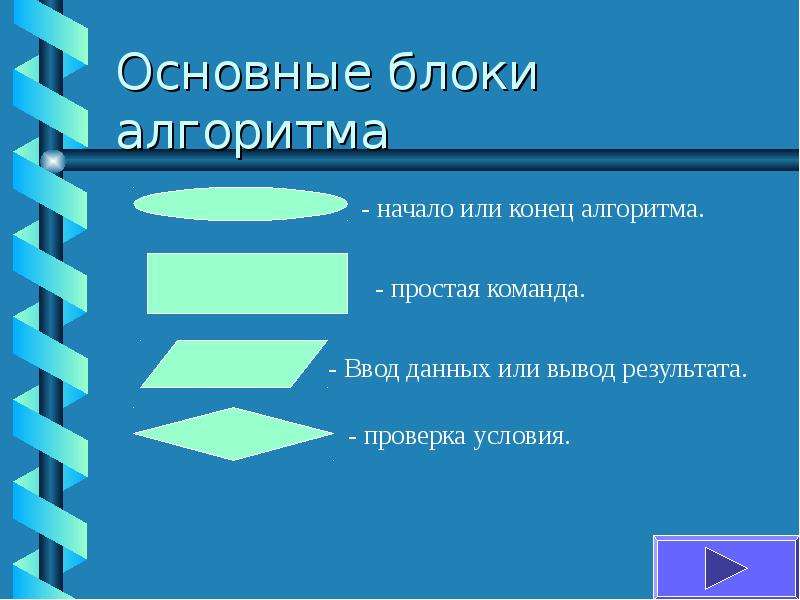 Конец алгоритма. Начало и конец алгоритма. Начало или конец алгоритма. Блок начала и конца алгоритма. Начало или конец алгоритма блок.