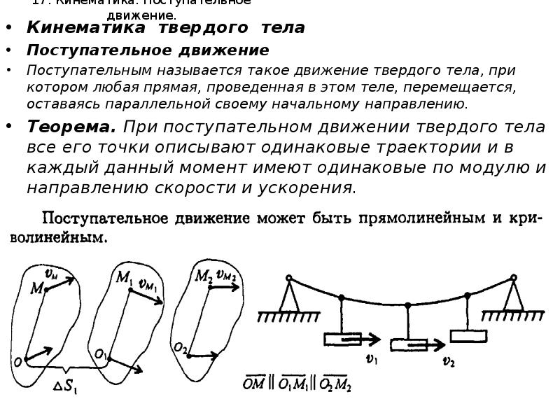 Поступательное движение твердого тела