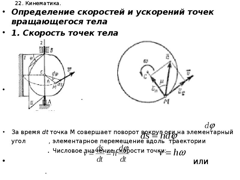 Ускорение вращения