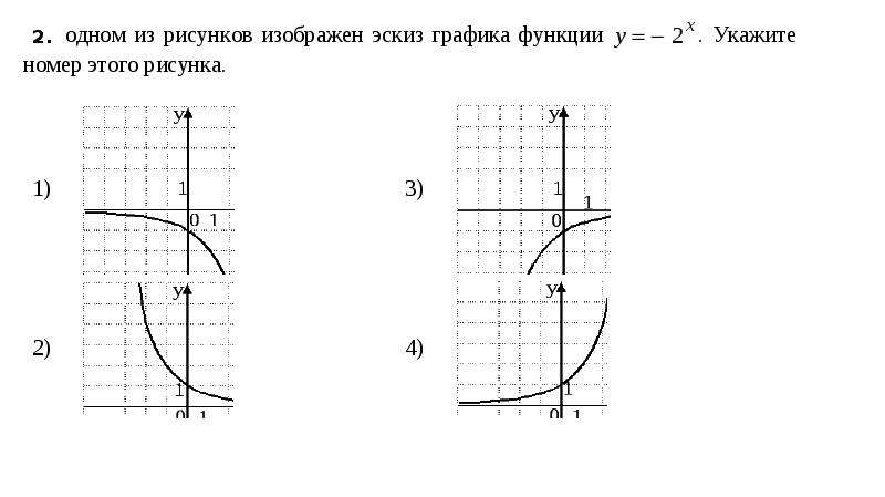 Контрольная работа по графикам функций. Графики 10 класс. Функции и ее графики 10 класс. Показательная функция свойства и график 10 класс. Тесты с графиками.