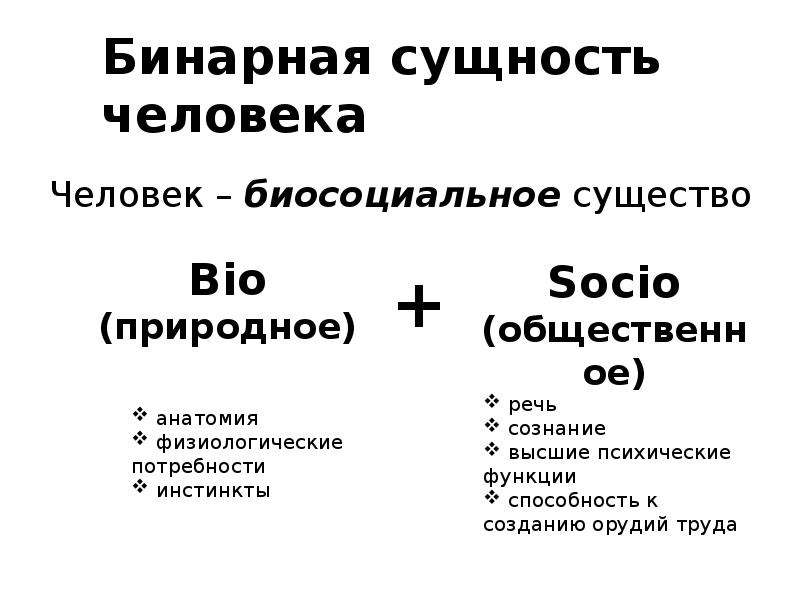 Биосоциальная сущность. Человек биосоциальное существо Обществознание 6 класс. Человек существо биосоциальное презентация 6 класс. Человек биосоциальное существо схема. Презентация по обществознанию 6 класс человек существо биосоциальное.