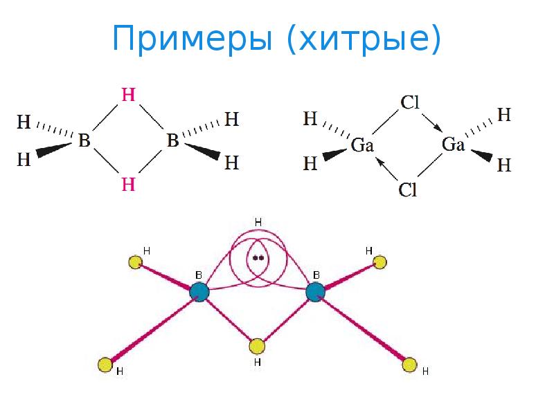 Метод валентных связей