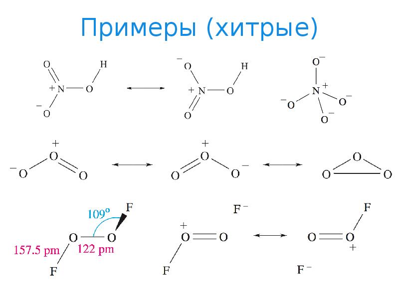 Сложный состав