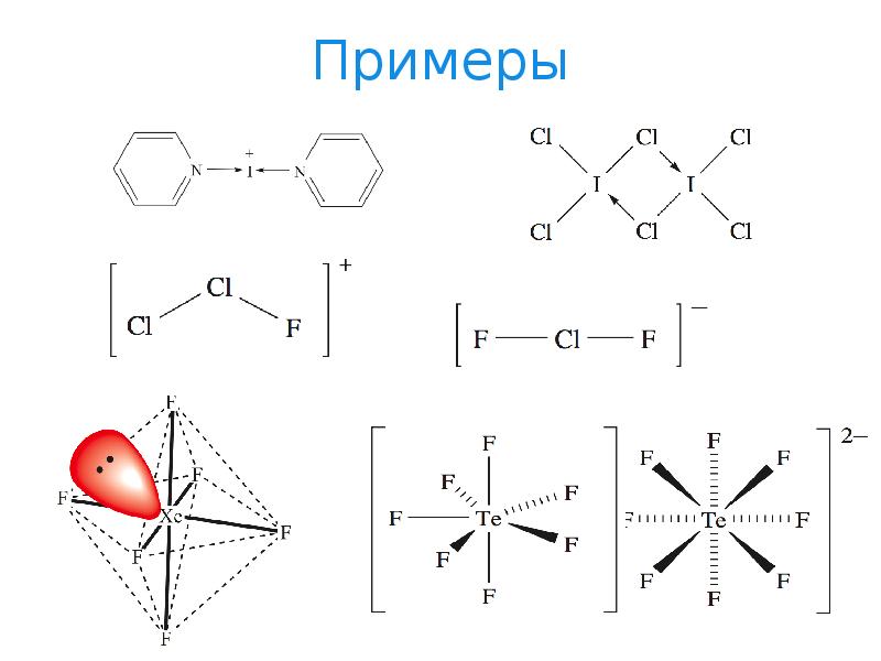 Метод валентных схем