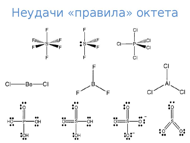 Метод валентных связей