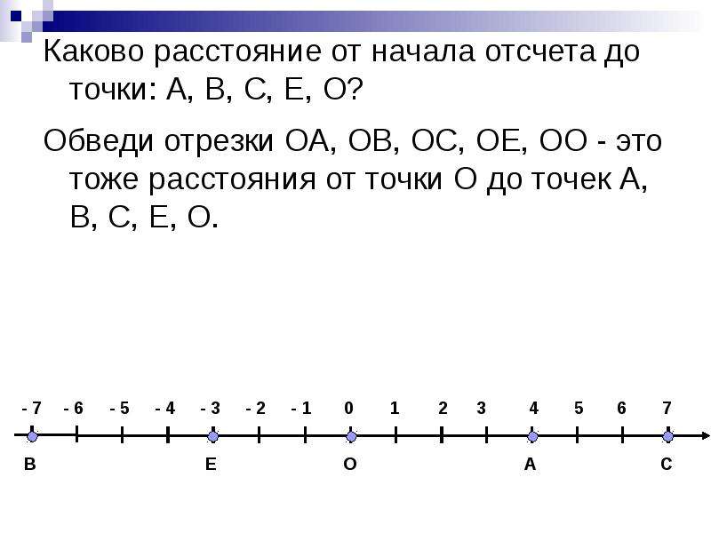 Найди модуль числа 3