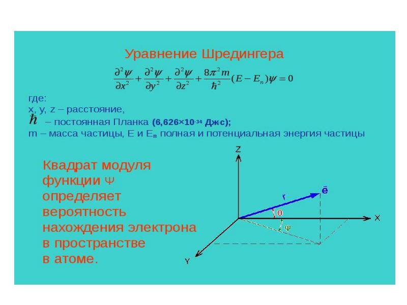 Физическая картина мира 11 класс видеоурок