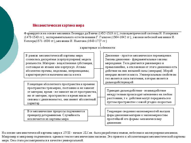 Механистическая картина мира имела статус общенаучной картины мира в эпоху