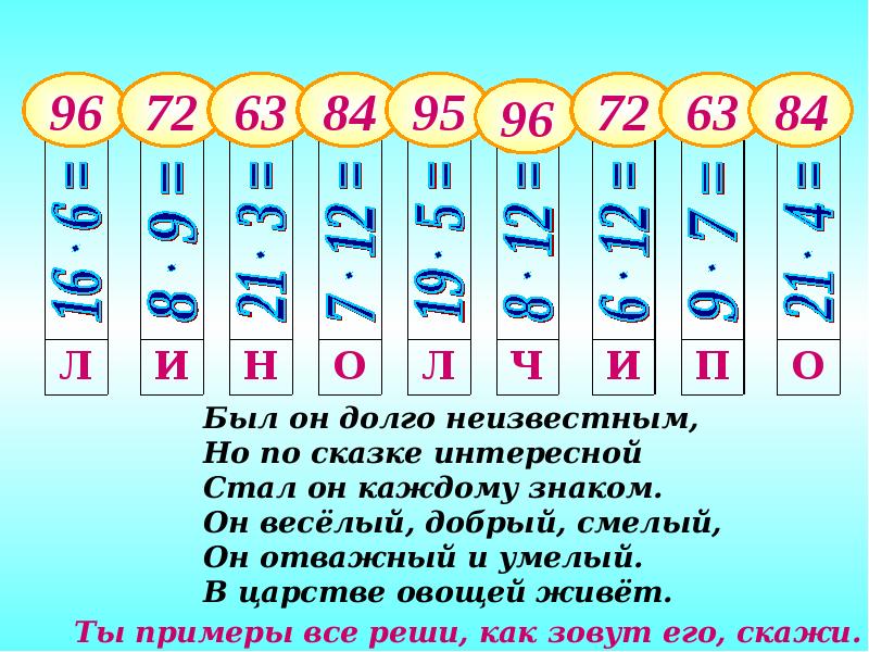 Умножение натуральных чисел 5 класс. Умножение натуральных чисел и его свойства. Умножение натуральных чисел примеры. Умножение натуральных чисел 5 класс примеры.