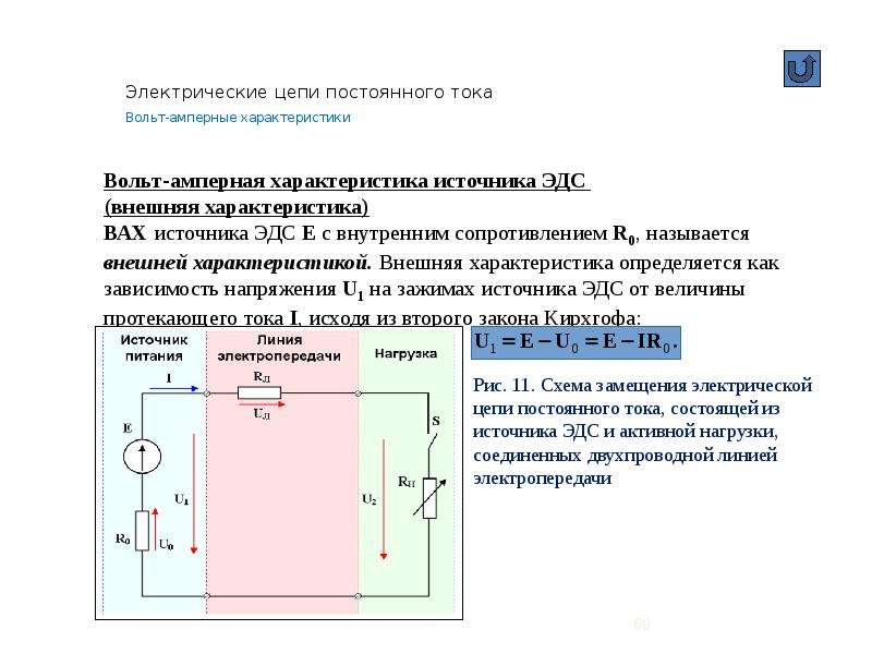 Расчет цепей электрического тока. Электр цепи постоянного тока параметры цепи. Тема электрические цепи постоянного тока Карандаева к-10. Параметры электрической цепи постоянного тока. Сформулировать понятие электрической цепи постоянного тока.