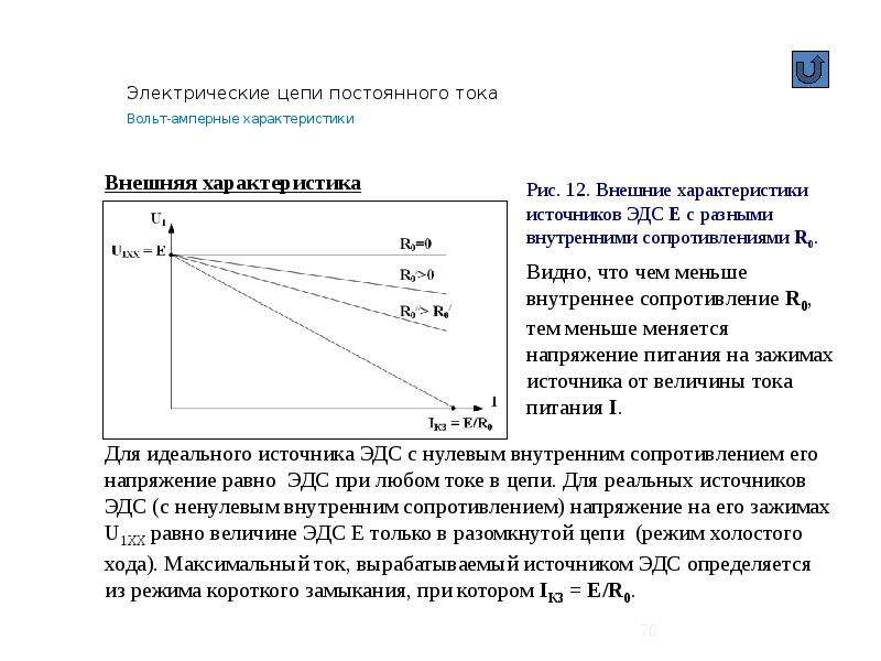 Расчет нелинейных цепей постоянного тока. Нелинейные цепи постоянного тока графический метод. Графический метод расчета нелинейных цепей постоянного тока. Графические методы расчета нелинейных цепей.