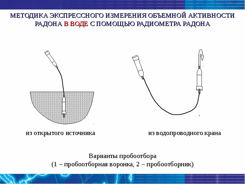 Радон измерение