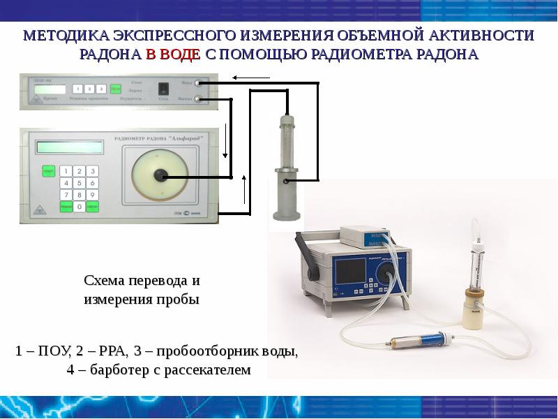 Генераторы радона