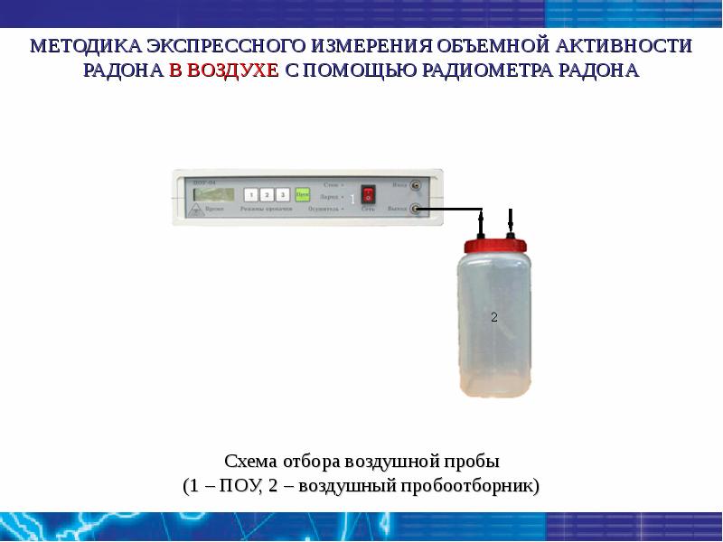 Радон измерение