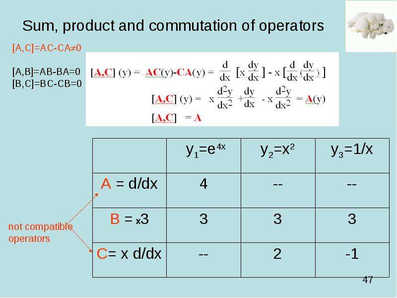 Sum, product and commutation of operators