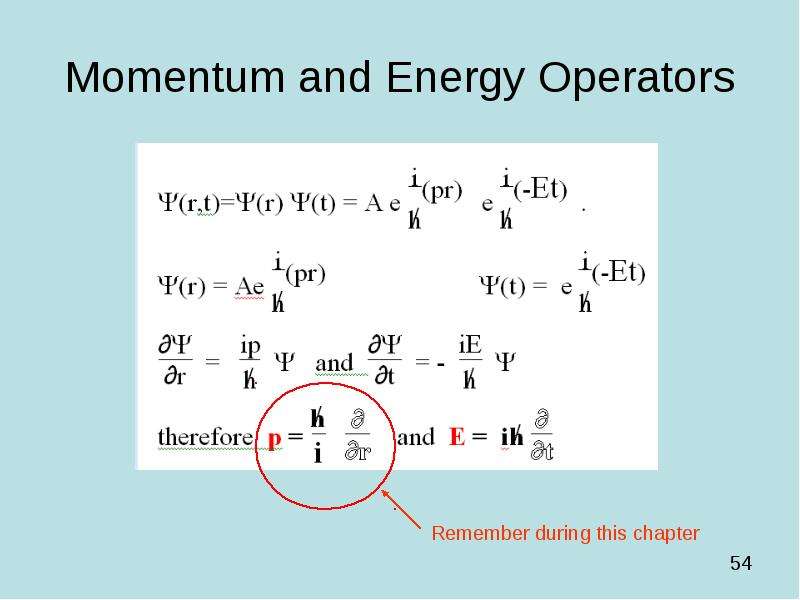 Momentum and Energy Operators