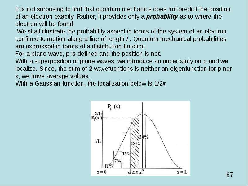 Introduction to Quantum Mechanic, слайд 67