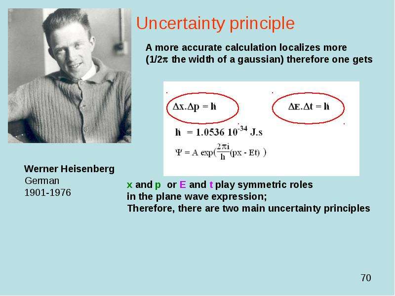 Introduction to Quantum Mechanic, слайд 70