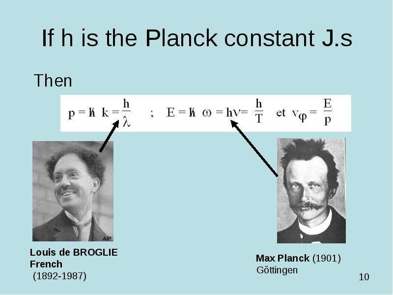 If h is the Planck constant J. s Then