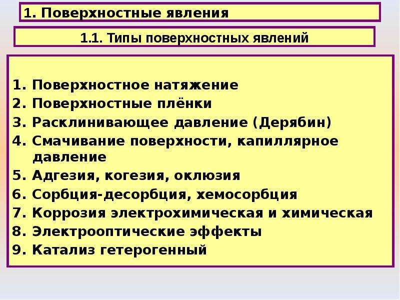 Феномен виды. Поверхностные явления. Поверхностные явления химия. Поверхностные явления презентация. Типы явлений.