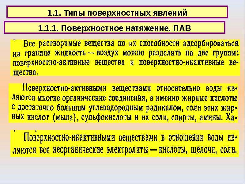 Поверхностные явления презентация