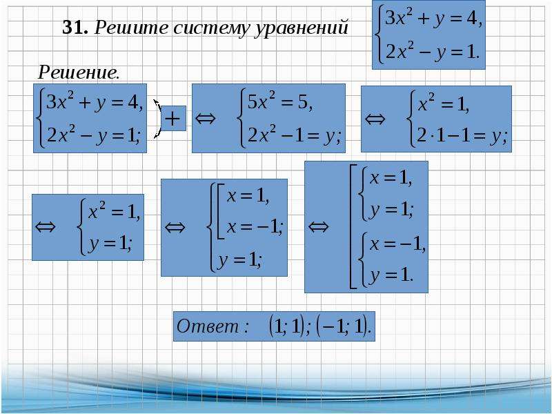 Калькулятор уравнений неравенств