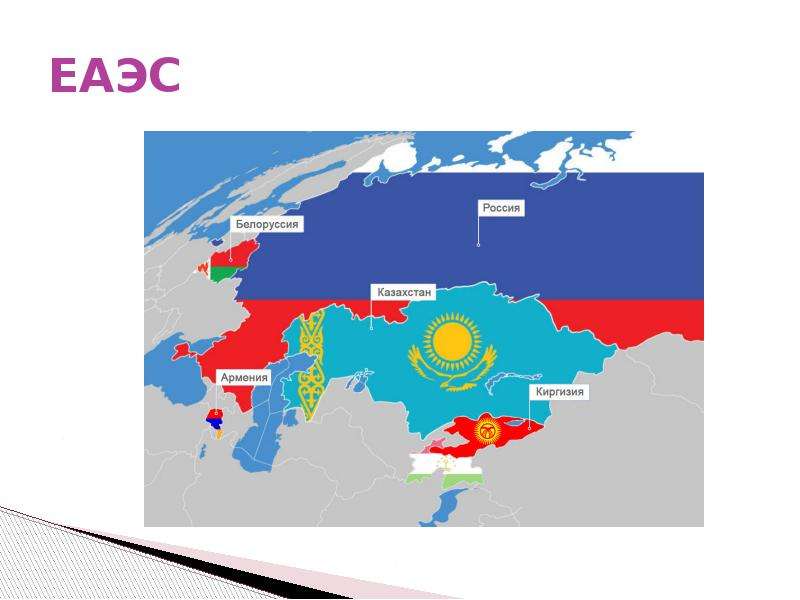ЕАЭС карта. Евразийский экономический Союз карта. ЕАЭС Международная организация. Региональные экономические Союзы. Сайт экономический союз