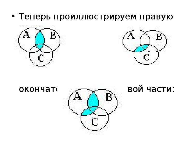 Геометрия окружность эйлера