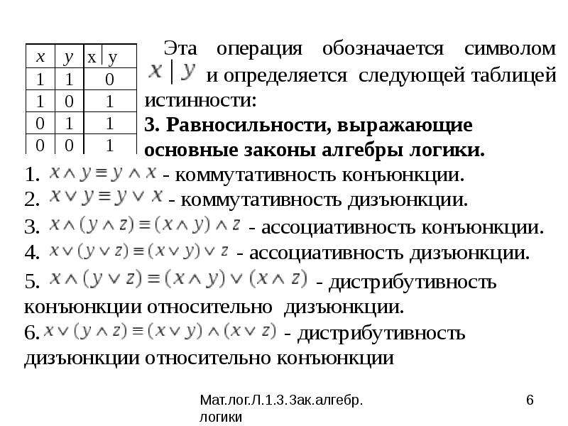 Законы алгебры логики обозначения. Логические операции булевой алгебры. Символы логических выражений. Логические выражения обозначения.