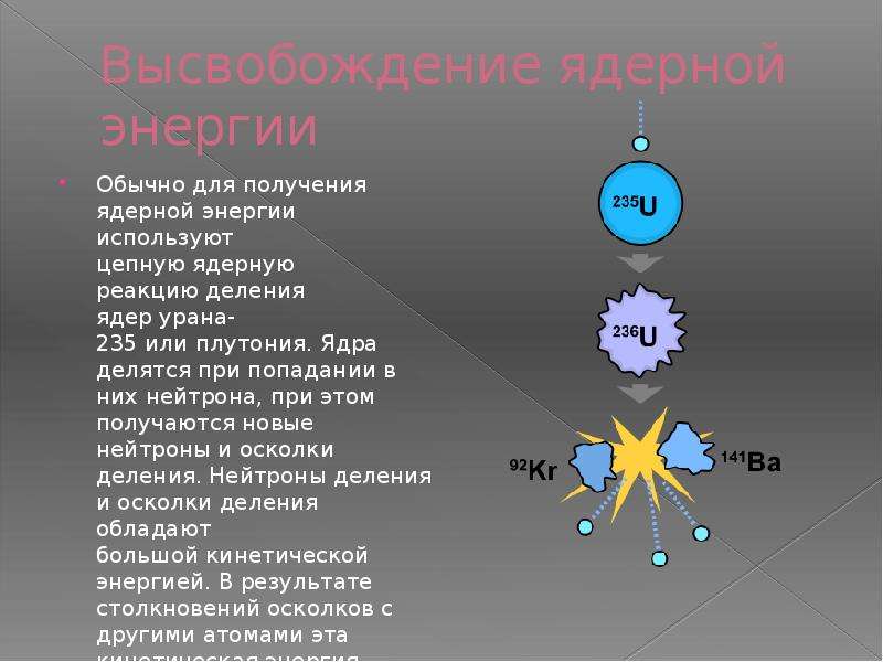 Устройство для получения атомной энергии