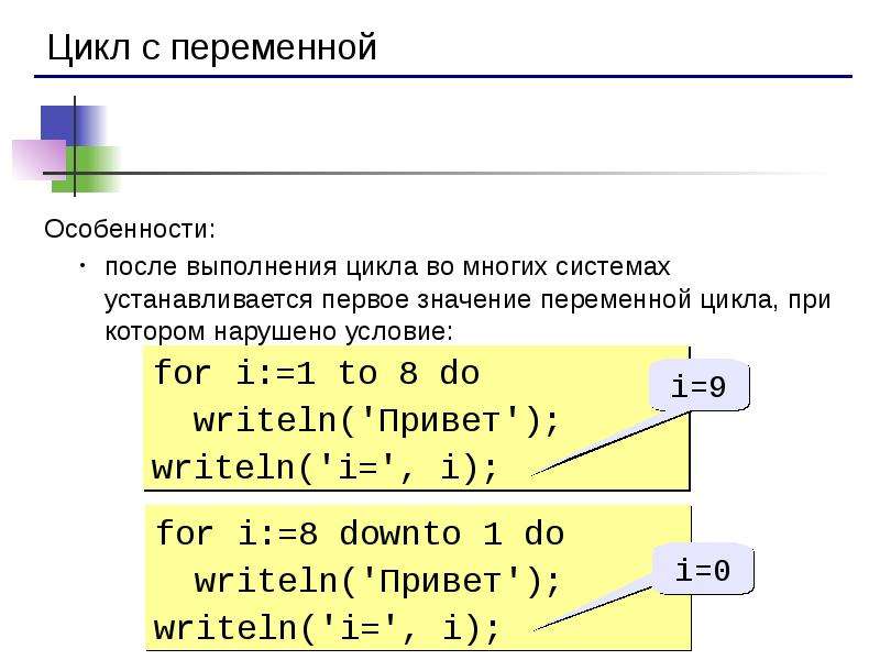 Циклы в паскале презентация