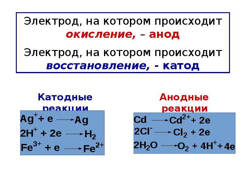 Окислительно восстановительные реакции возможны