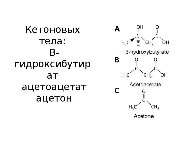 Кетонов тела. Ацетоацетат. Кетоновые тела формулы. Ацетоацетат в ацетон. Ацетон структура.