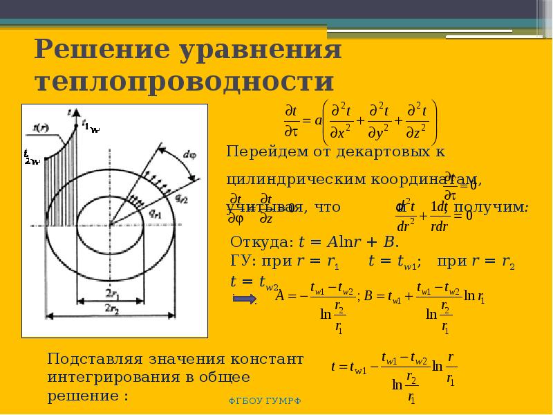 Техническая термодинамика и теплопередача