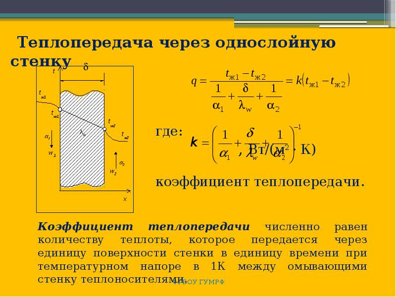 Теплопередача 5 класс презентация