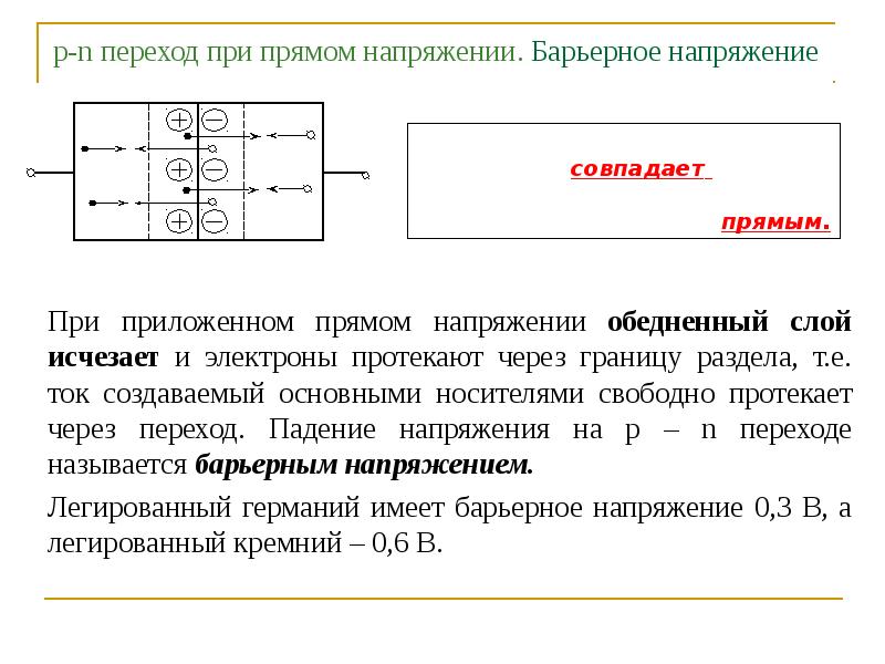 Значение p n. P-N переход при прямом напряжении. Барьерная емкость при прямом напряжении. Обедненный слой в p-n переходе. Ширина обедненного слоя p-n перехода.