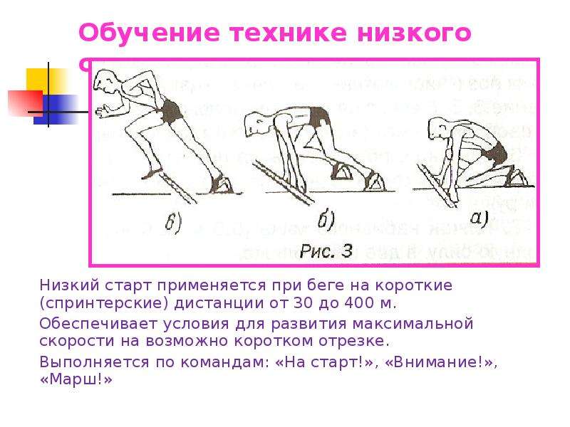 Подготовка ниже. Техника выполнения бега с низкого старта кратко. Бег 60 метров с низкого старта техника выполнения. Техника бега 30 м с низкого старта. Техника выполнения высокого старта при беге на короткие дистанции.