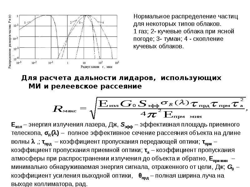 Коэффициент пропускания света. Коэффициент пропускания материала. Коэффициент пропускания такой системы. Коэффициент пропускания атмосферы. Спектральный коэффициент направленного пропускания.